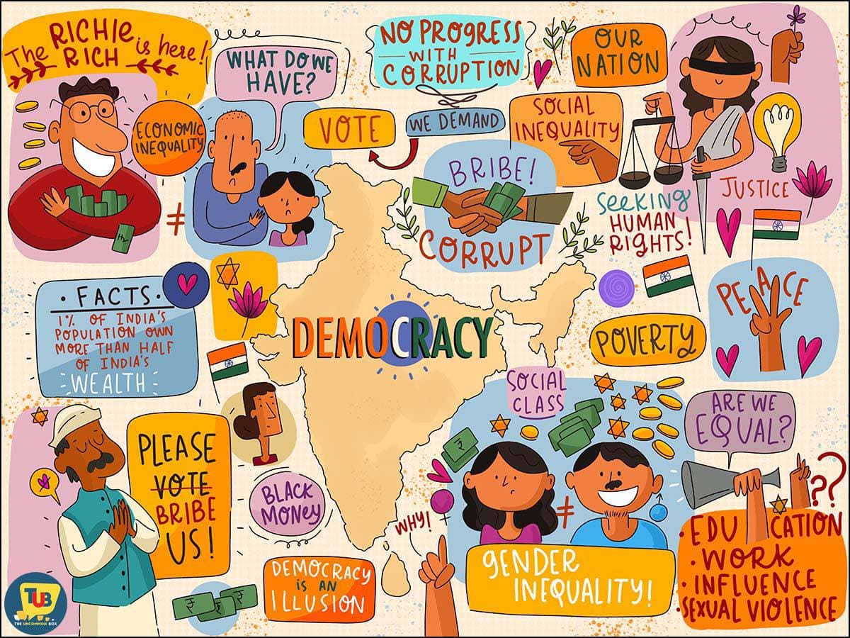 The March to Democracy